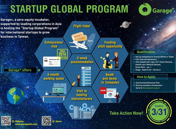 TAIWAN TICKET: STARTUP GLOBAL PROGRAM 2016