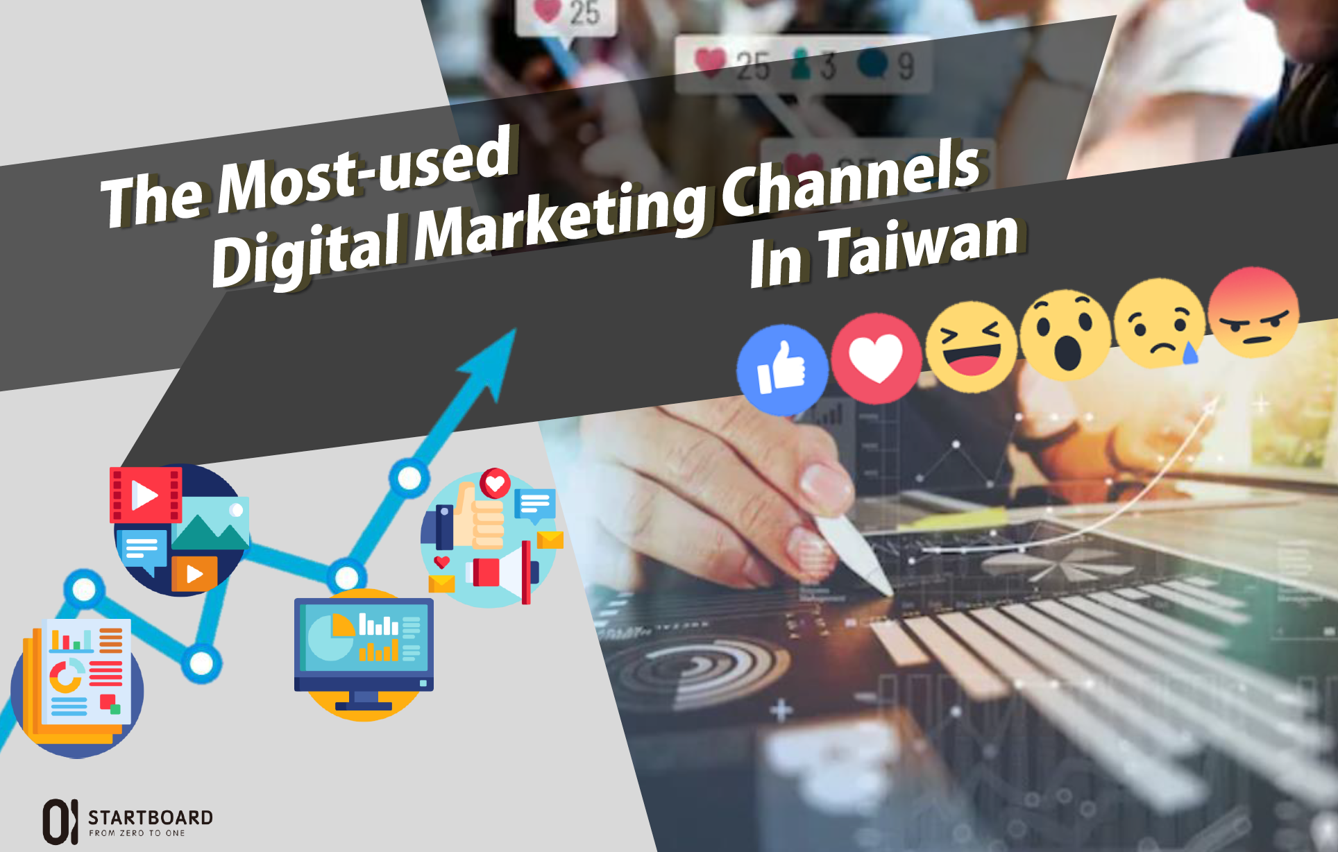 9 Social Media Channels that performs best in Taiwan