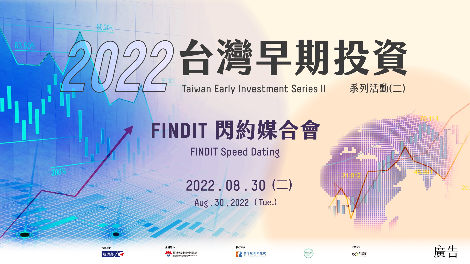 Taiwan Early Investment Series II - FINDIT Speed Dating