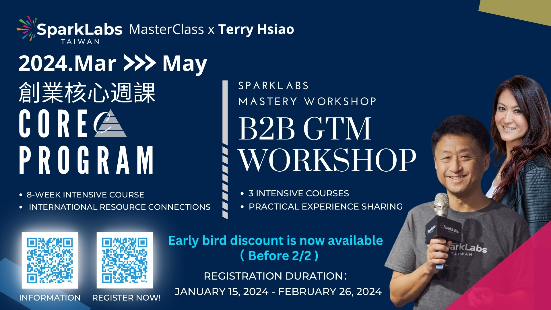 SparkLabs Taiwan Master Class x TerryHsiao CORE Program