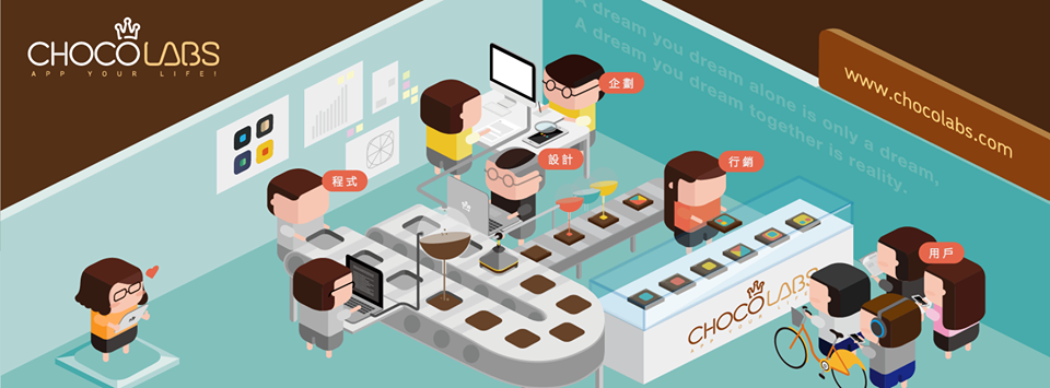 歐酷-CHOCOLABS 可口APP研究室
