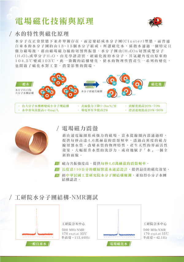 新潤活02