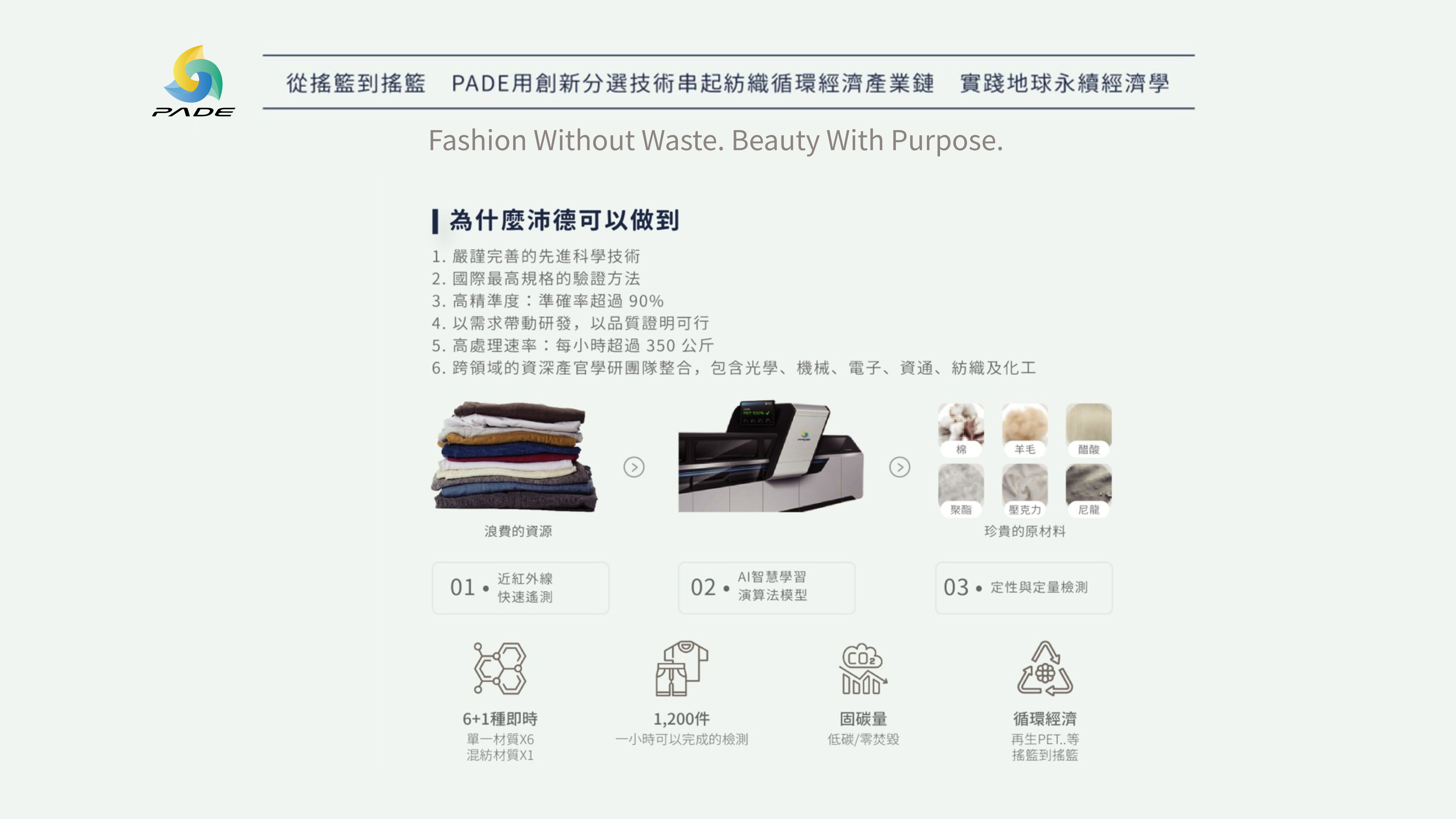 圓夢網|PADE照片4_當美感成為負擔美感應該引領而非毀滅,PADE的AI+NI