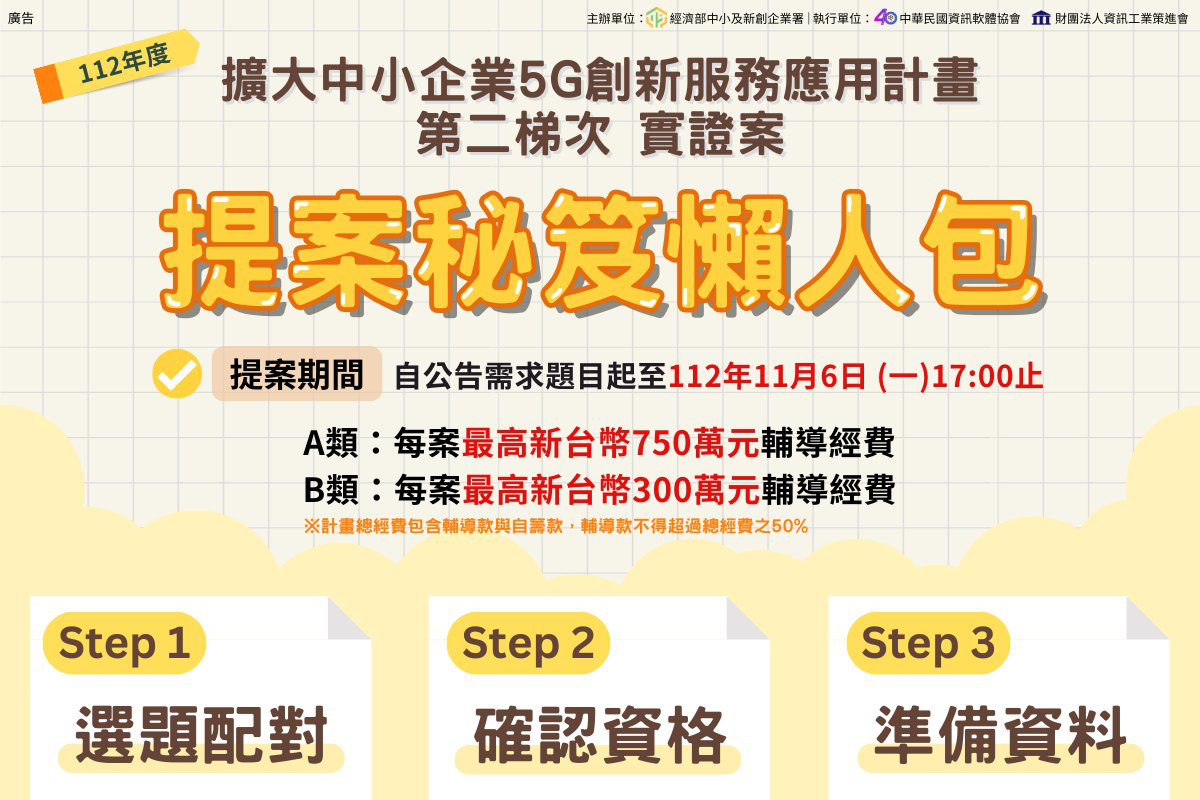 112年擴大中小企業5G創新服務應用計畫第二...