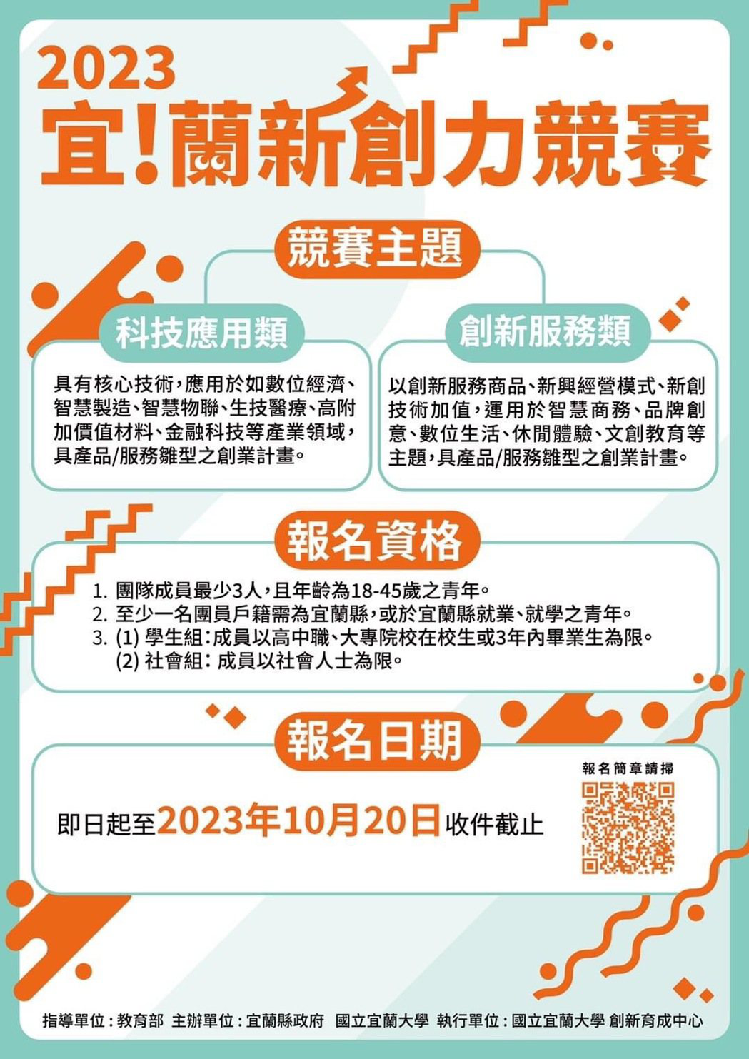 2023宜!蘭新創力競賽