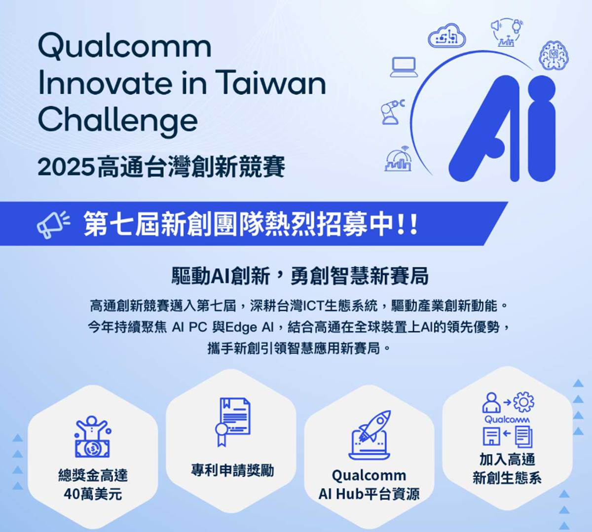 QITC 2025高通台灣創新競賽