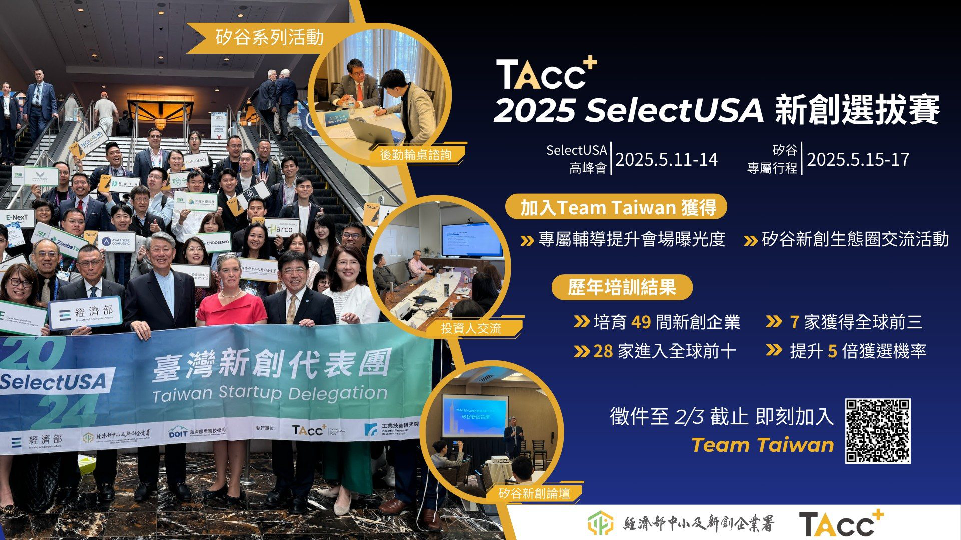 2025 SelectUSA新創企業選拔賽