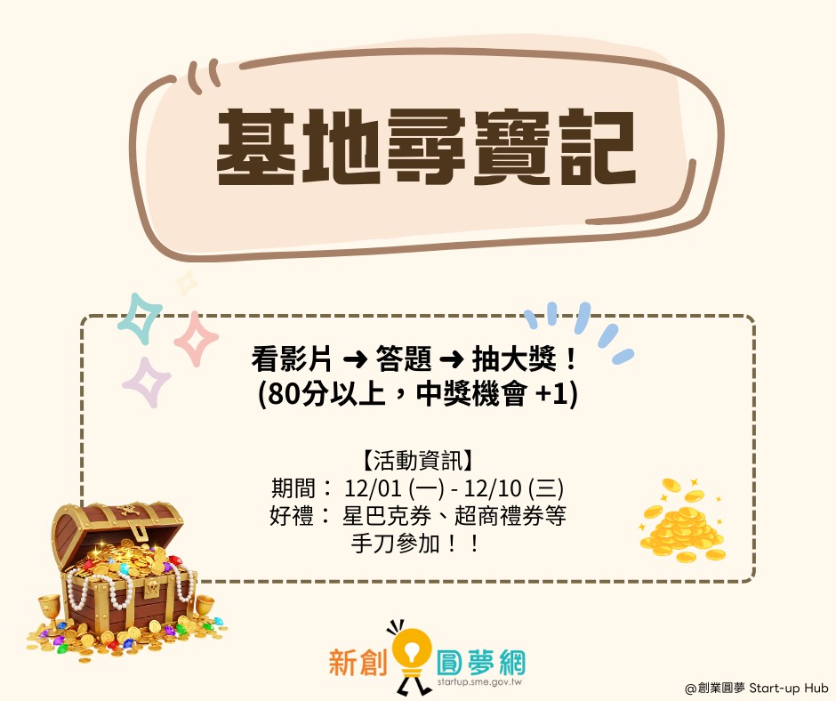 【基地尋寶記】新創問答挑戰賽