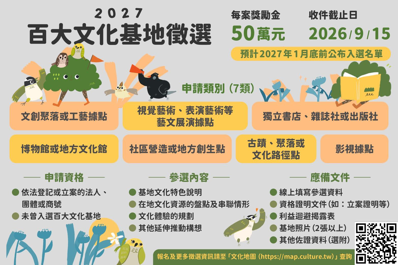 2027文化部百大文化基地徵選
