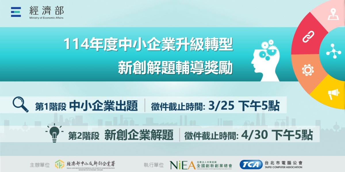 114年度「中小企業升級轉型新創解題」 輔導獎勵計畫申請開始