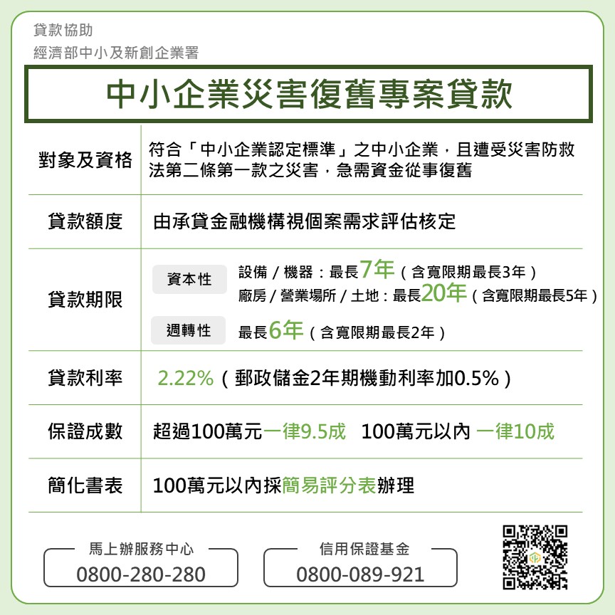 中小企業災害復舊專案貸款-計畫LOGO