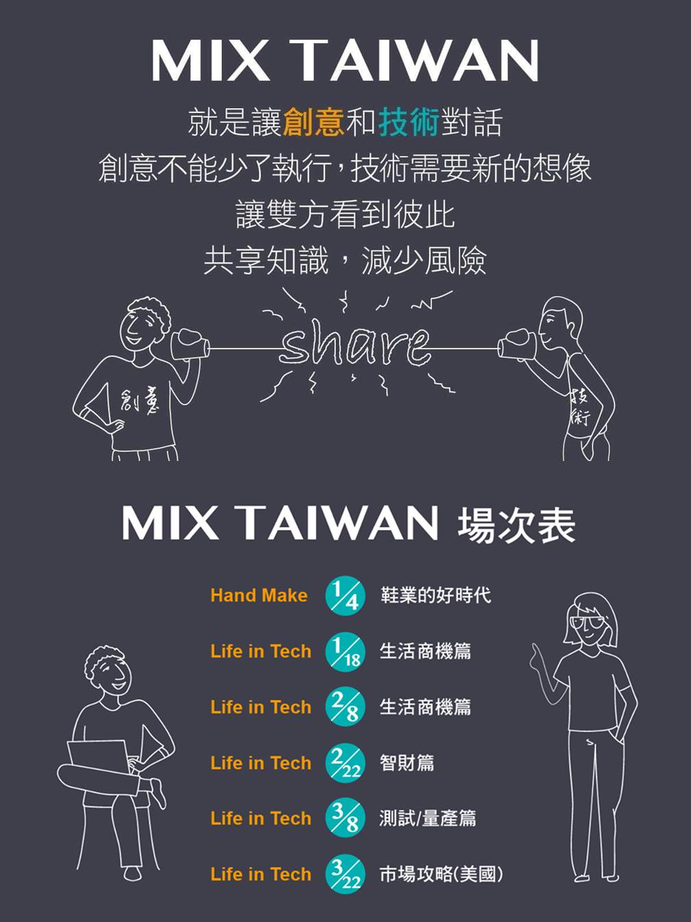 Mix Taiwan創意X技術 知識分享沙龍