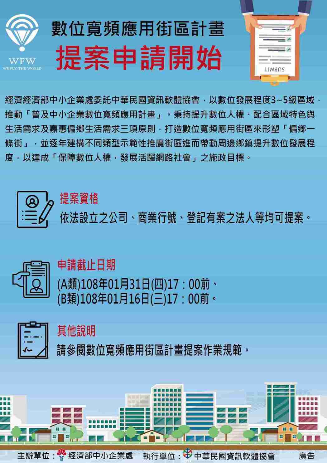 經濟部108年數位街區計畫 開放報名