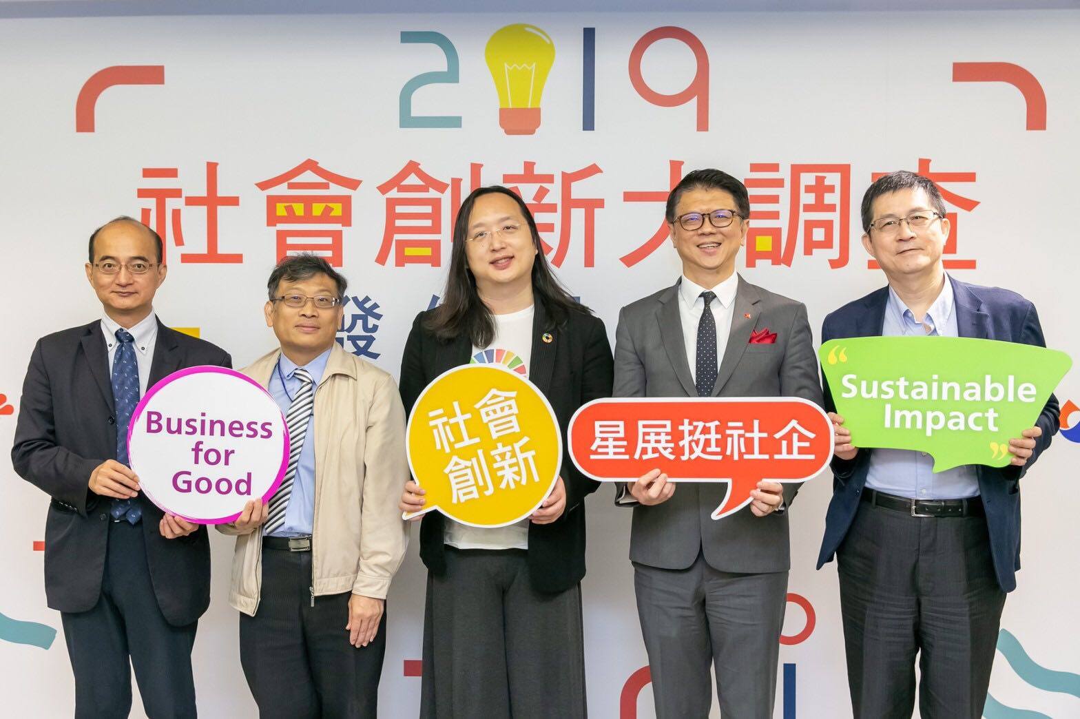 2019社創大調查 結果出爐！