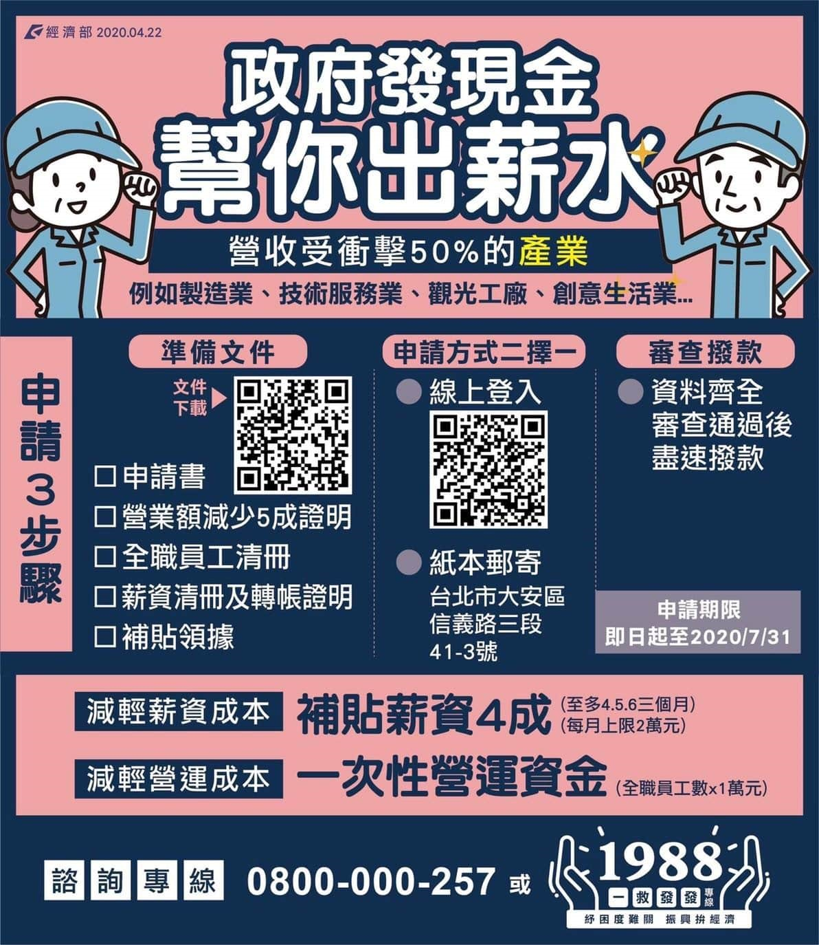 經濟部公告受理製造業及其技術服務業受疫情影響之艱困事業薪資及營運資金補貼