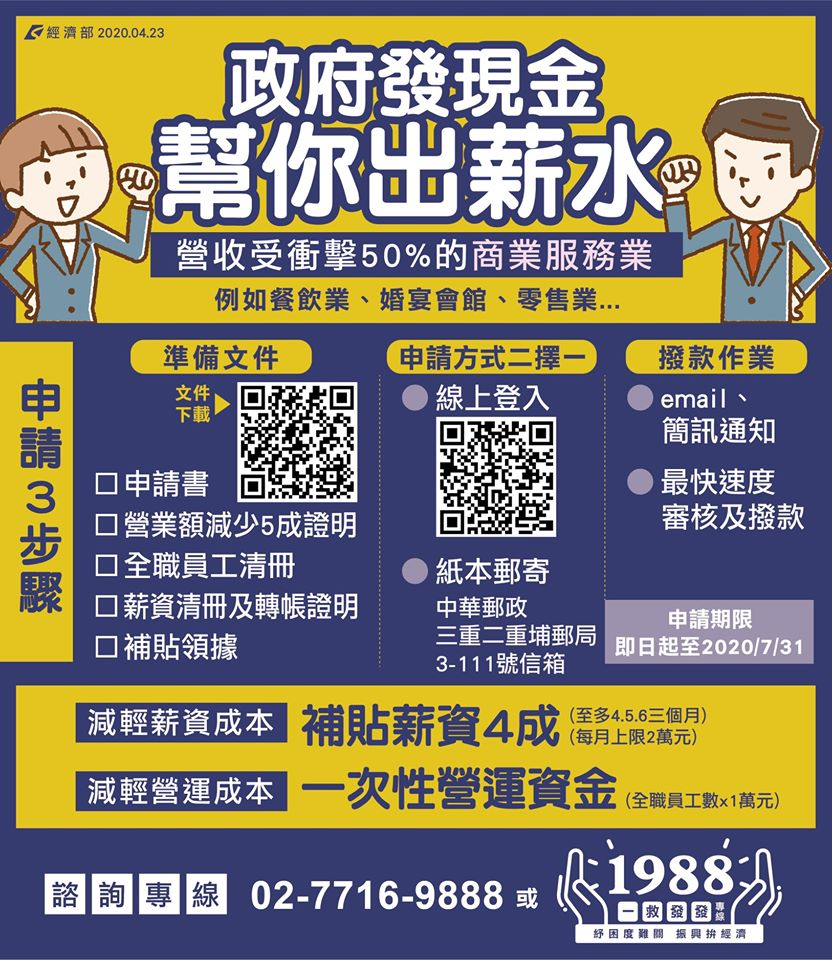 挺商業、穩就業！ 經濟部公告受理商業服務業受疫情影響之艱困事業薪資及營運資金補貼