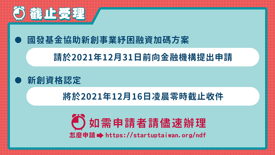 國發基金協助新創事業紓困融資加碼方案12/16即將截止