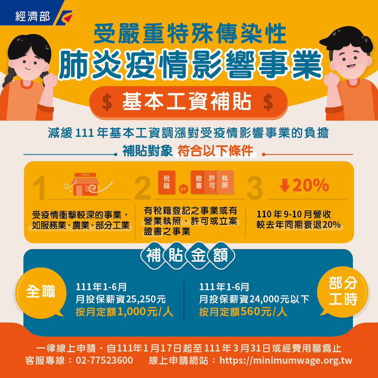 受疫情影響事業基本工資補貼1月17日起開放網路申請　7大重點報你知