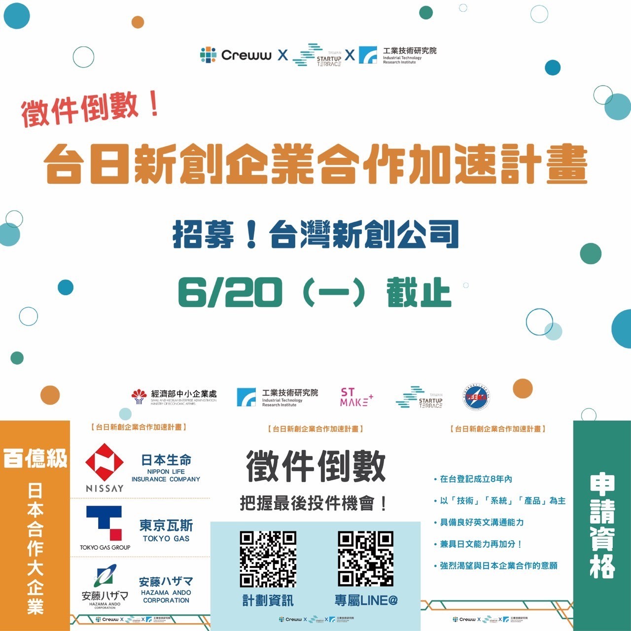 台日新創企業合作加速計畫6月20日（一）截止倒數中！