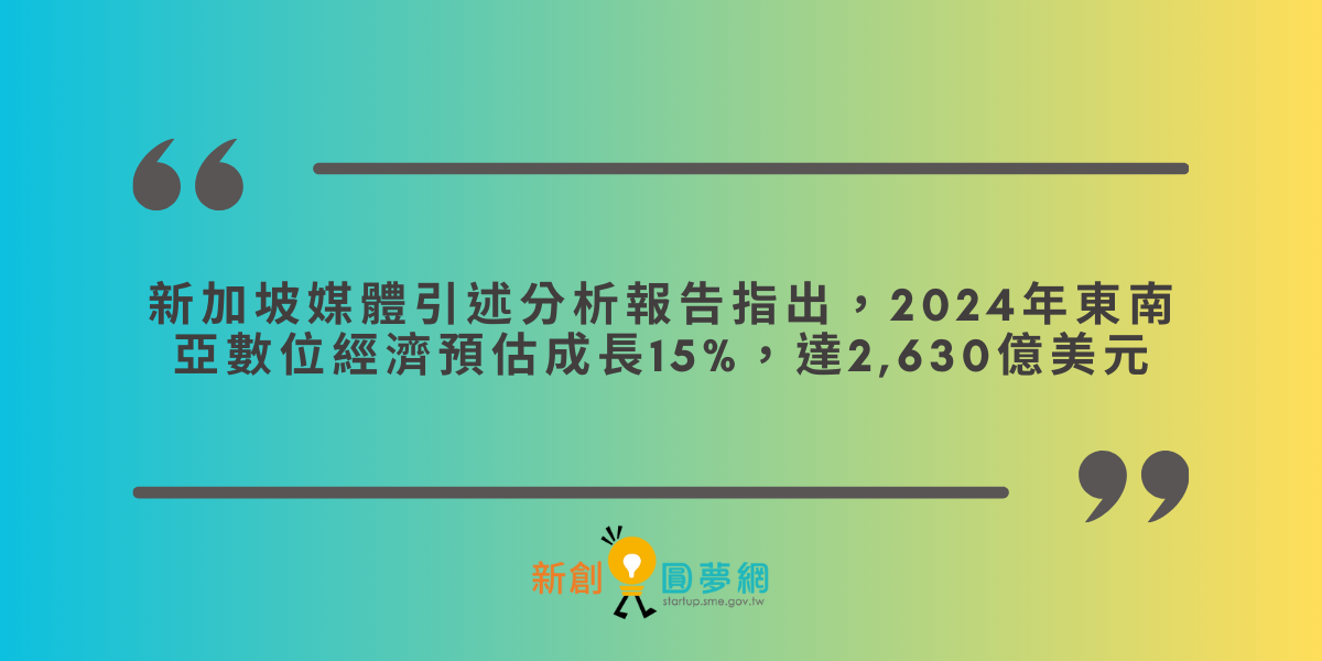 新加坡媒體引述分析報告指出，2024年東南亞數位經濟預估成長15%，達2,630億美元