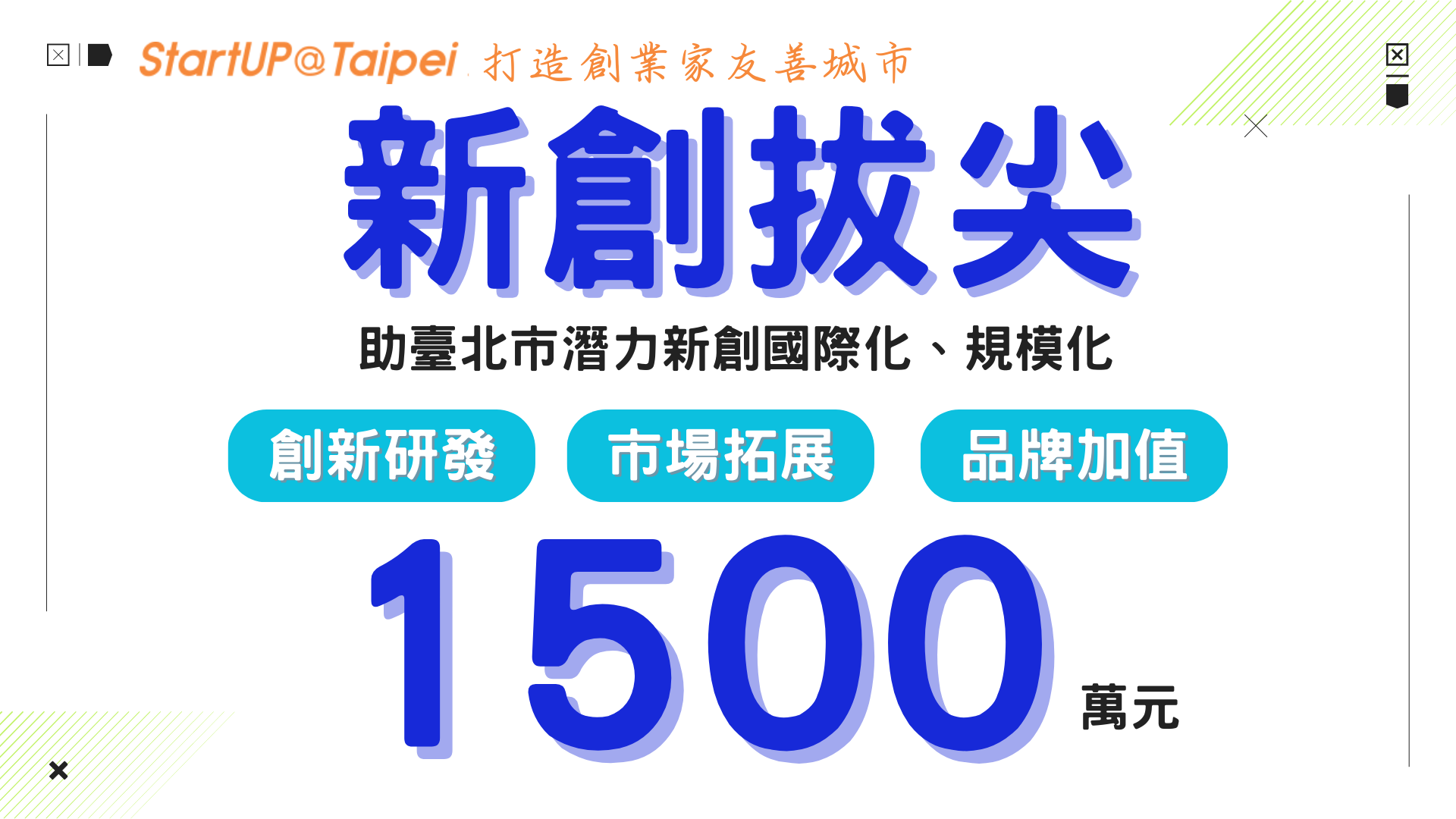 北市府助力新創明日之星　新創拔尖補助計畫三階段最高1500萬元