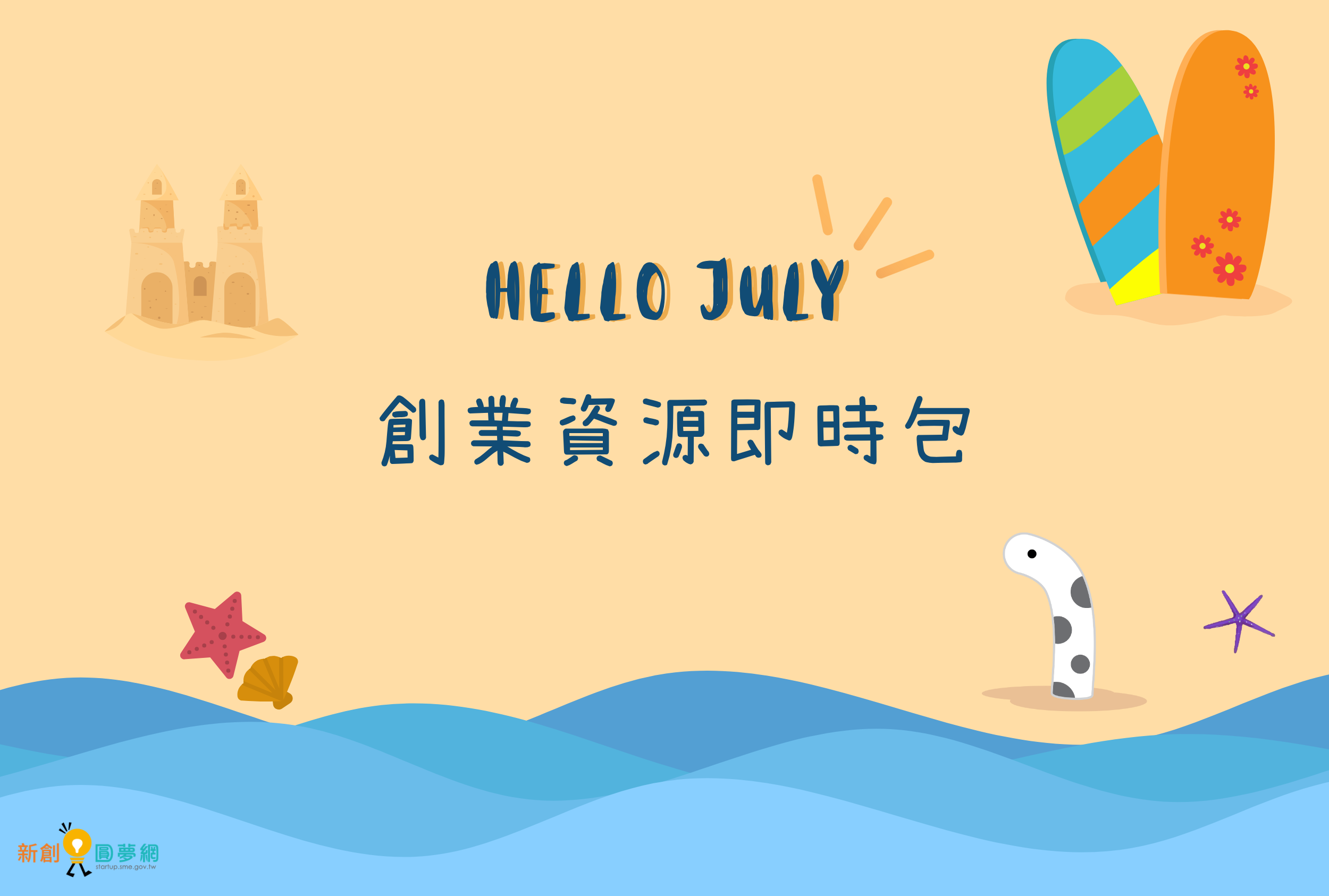 【創業資源即時包】 114年7月全國創業資源資訊一次瀏覽