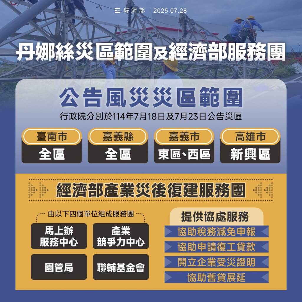 創業觀點-經濟部組災後復建服務團 協助颱風受災企業申請貸款、稅務減免主要照片