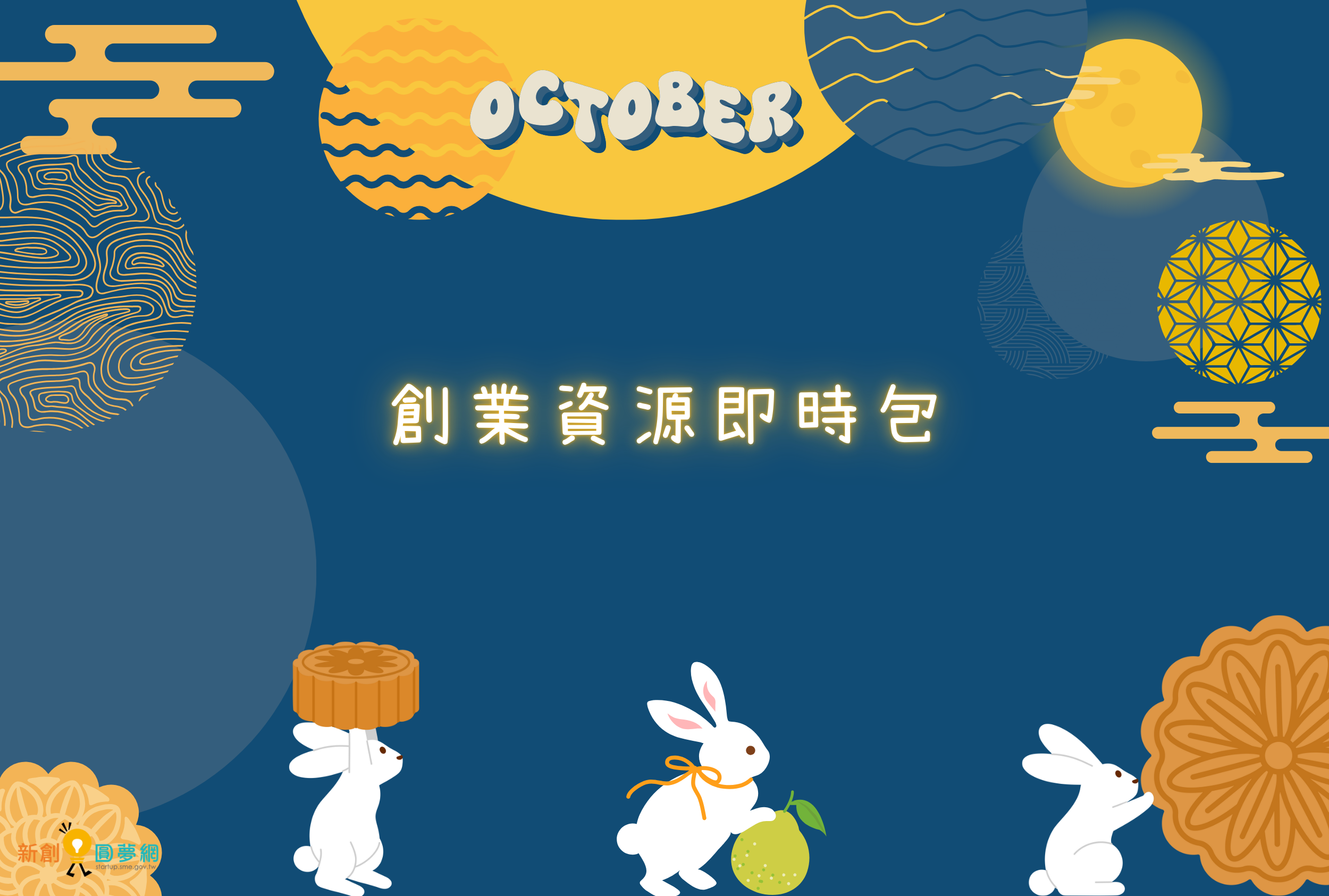創業觀點-【創業資源即時包】 114年10月全國創業資源資訊一次瀏覽主要照片