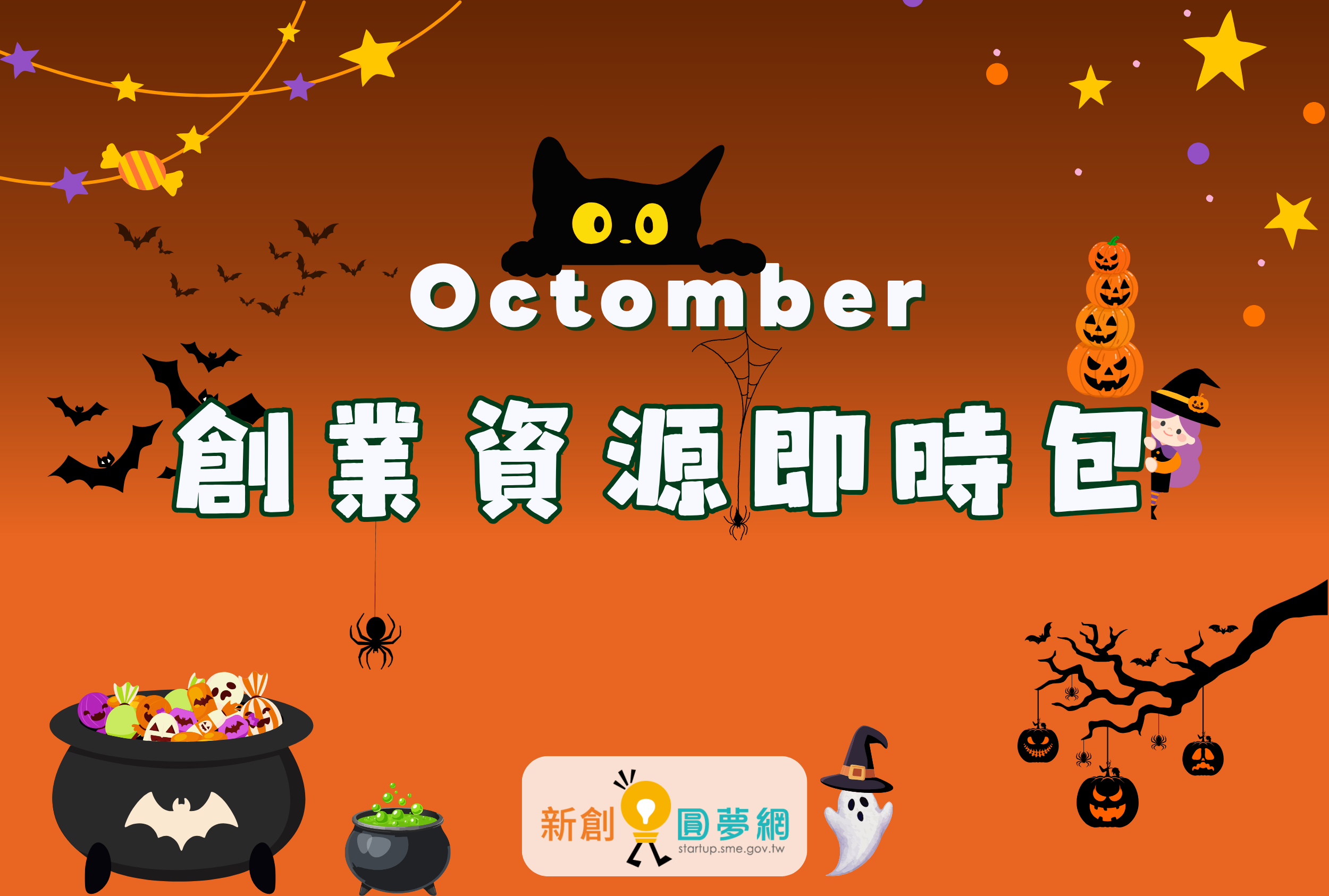 創業觀點-【創業資源即時包】115 年 10 月全國創業資源資訊一次瀏覽主要照片
