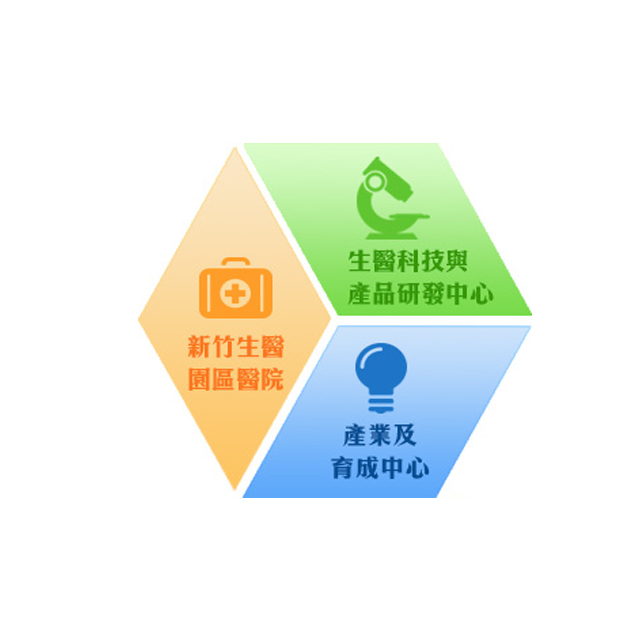 經濟部中小及新創企業署...