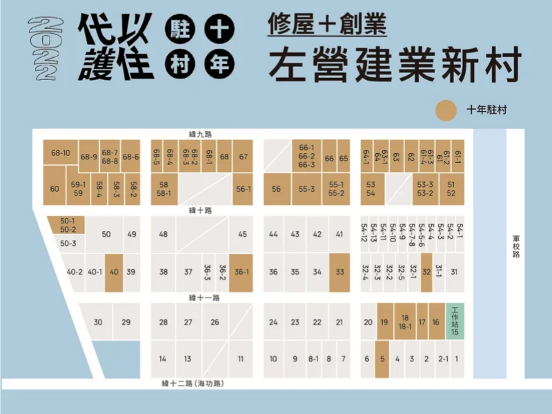 【以住代護 青創HOUSE】高雄市左營區建業新村_1