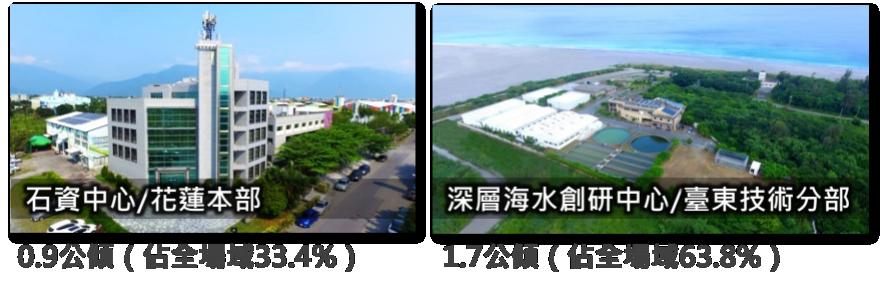 財團法人石材暨資源產業研究發展中心中小企業創新育成中心_2