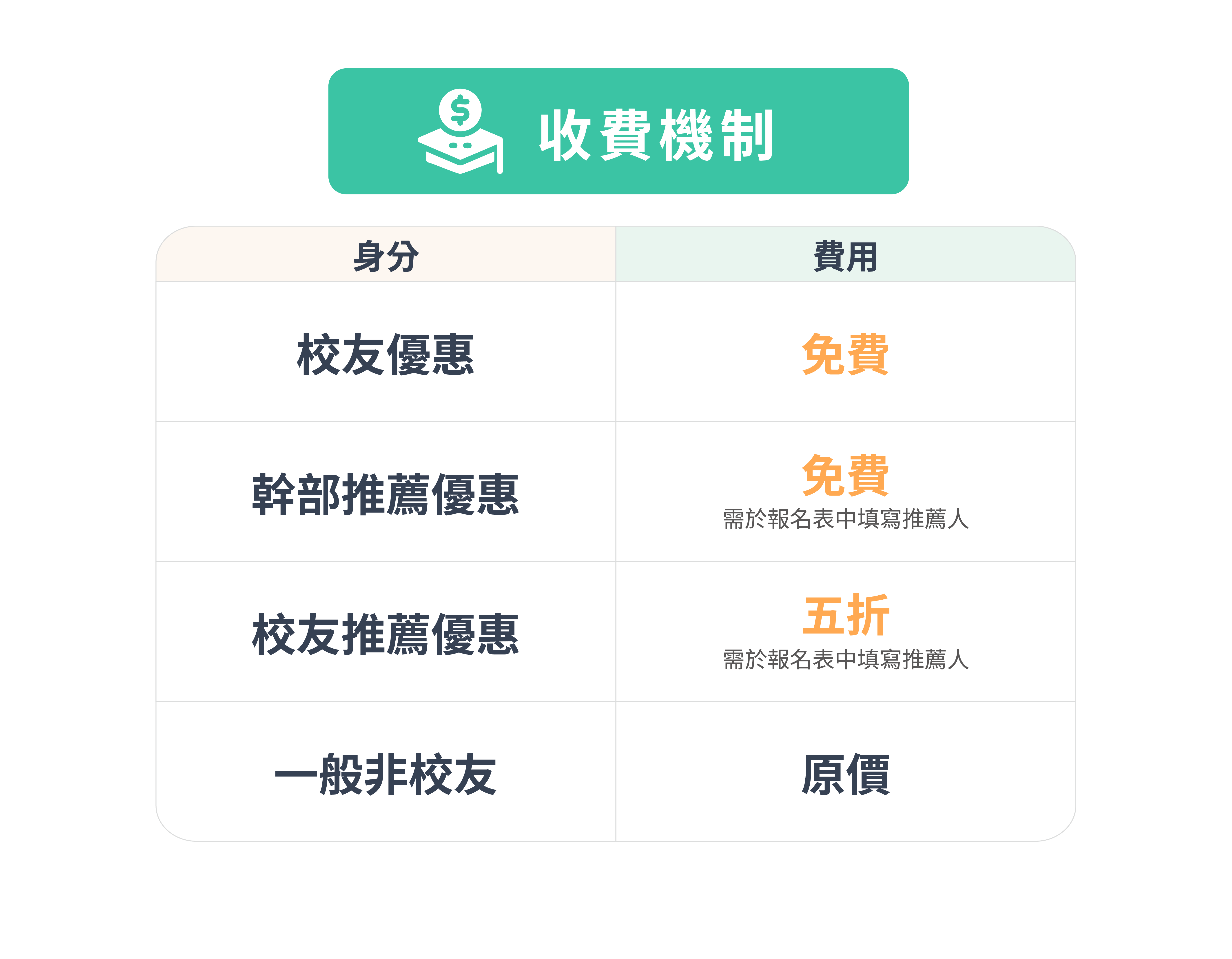 製造業外銷官網戰－打造讓全球客戶找到你的精準入口
