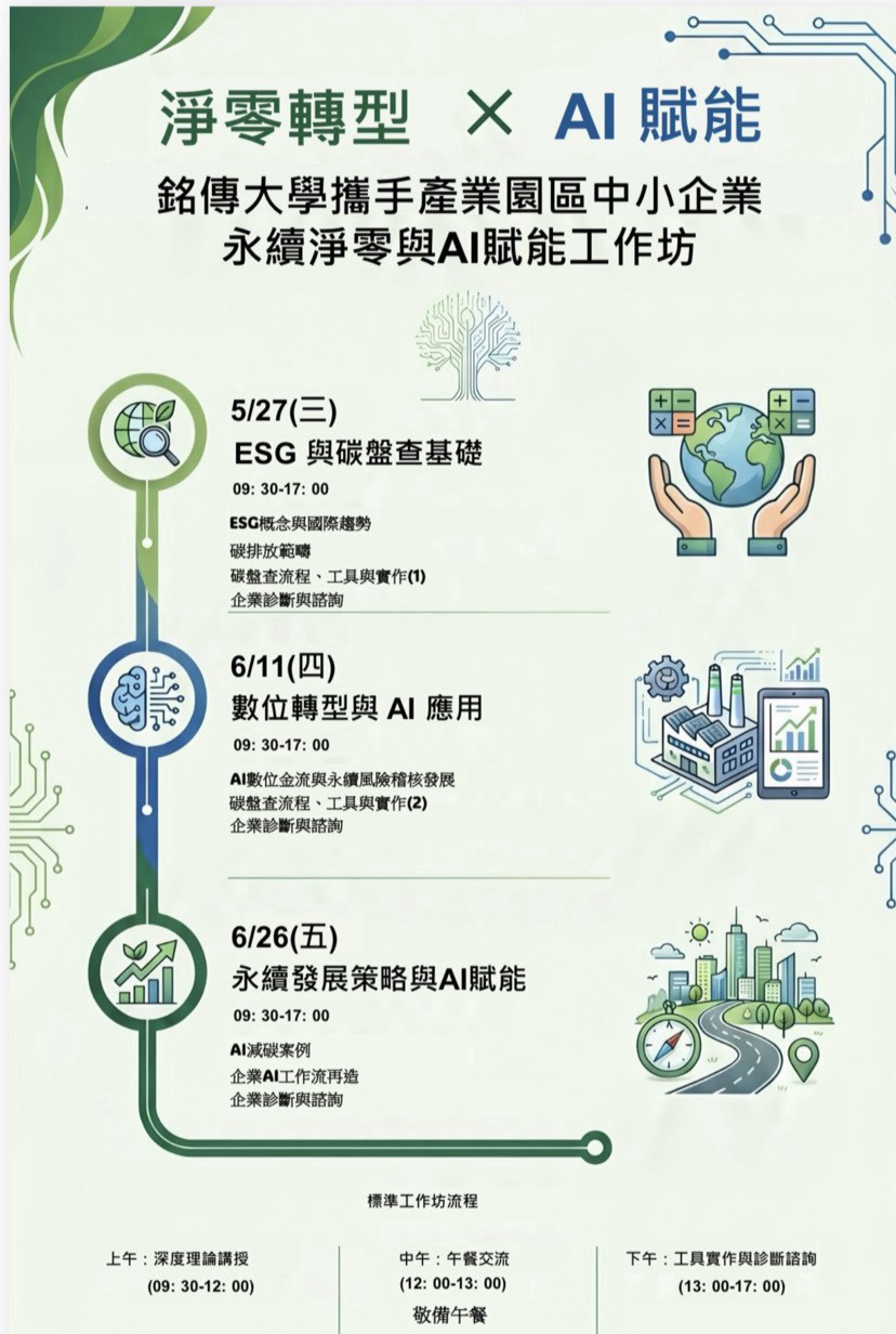 USR計畫攜手產業園區，推動中小企業「 淨零轉型 × AI賦能永續升級工作坊永續升級工作坊