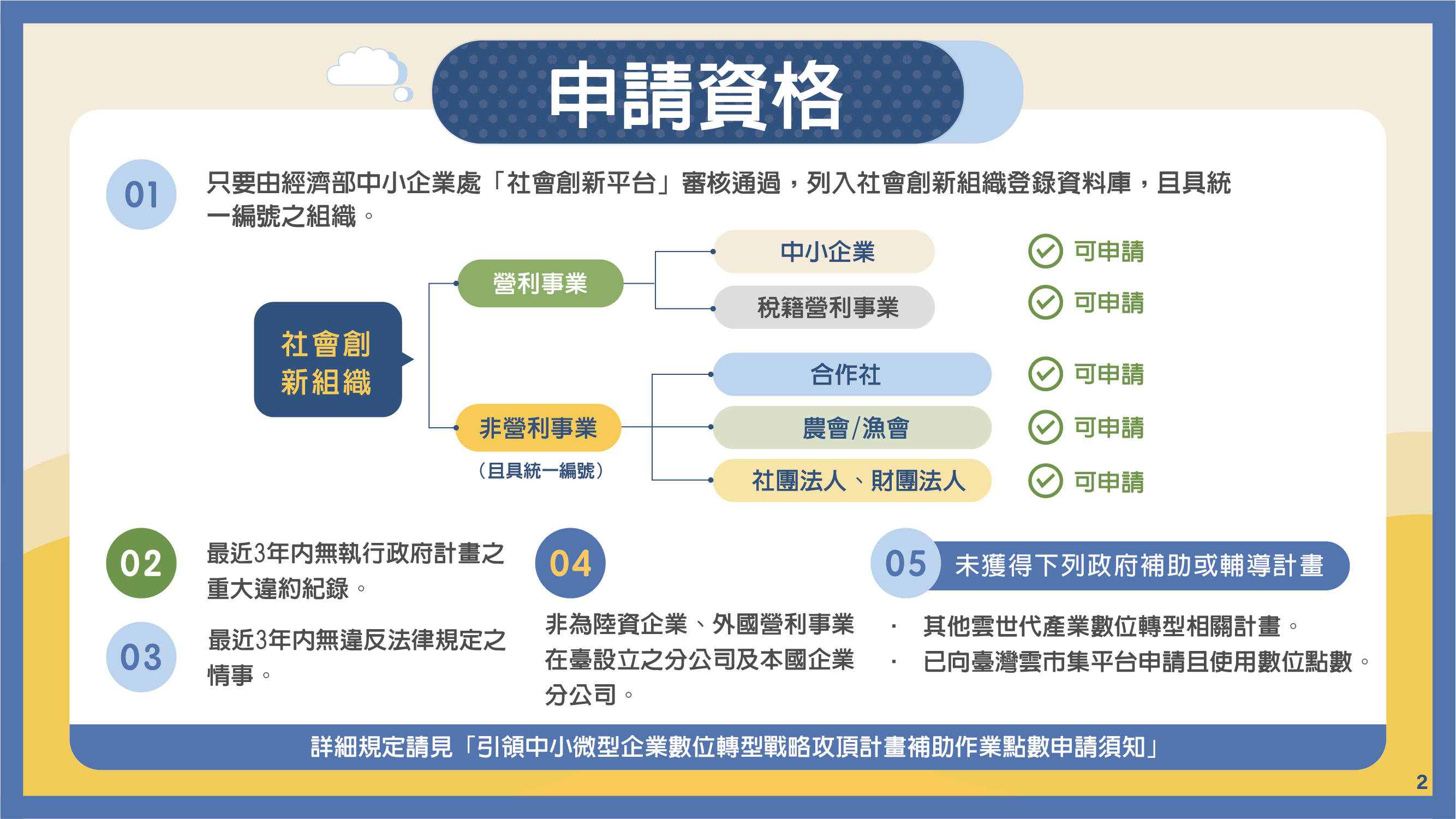 社創懶人包】擴大政府補助開放社會創新組織加入雲市集(已截止)-社會創新平台 Social Innovation
