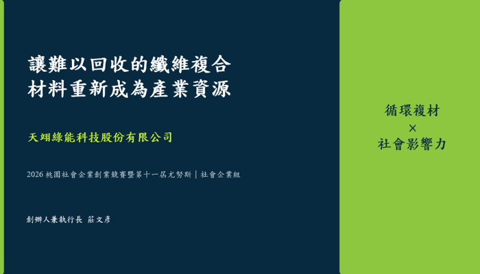 2026桃社企競賽暨第11屆尤努斯獎_天翊綠能