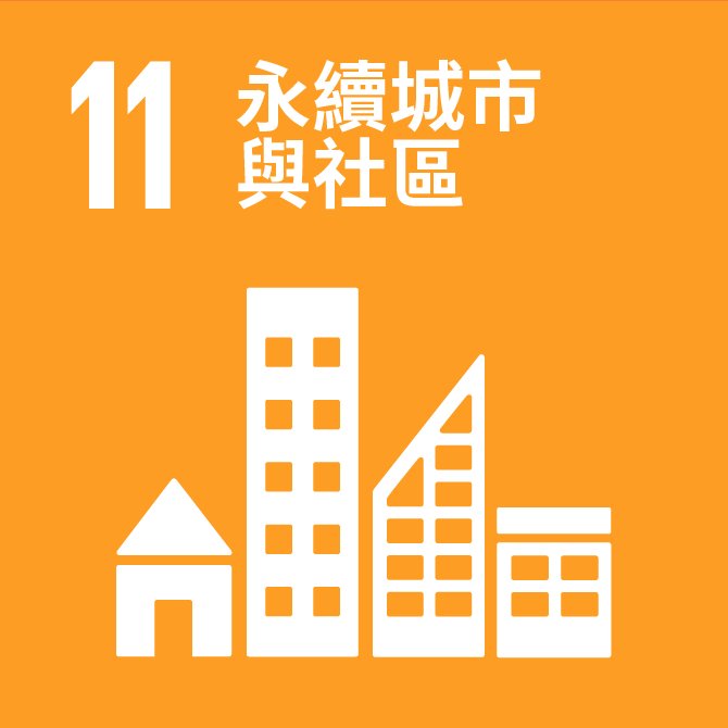 SDG 11：永續城鄉
