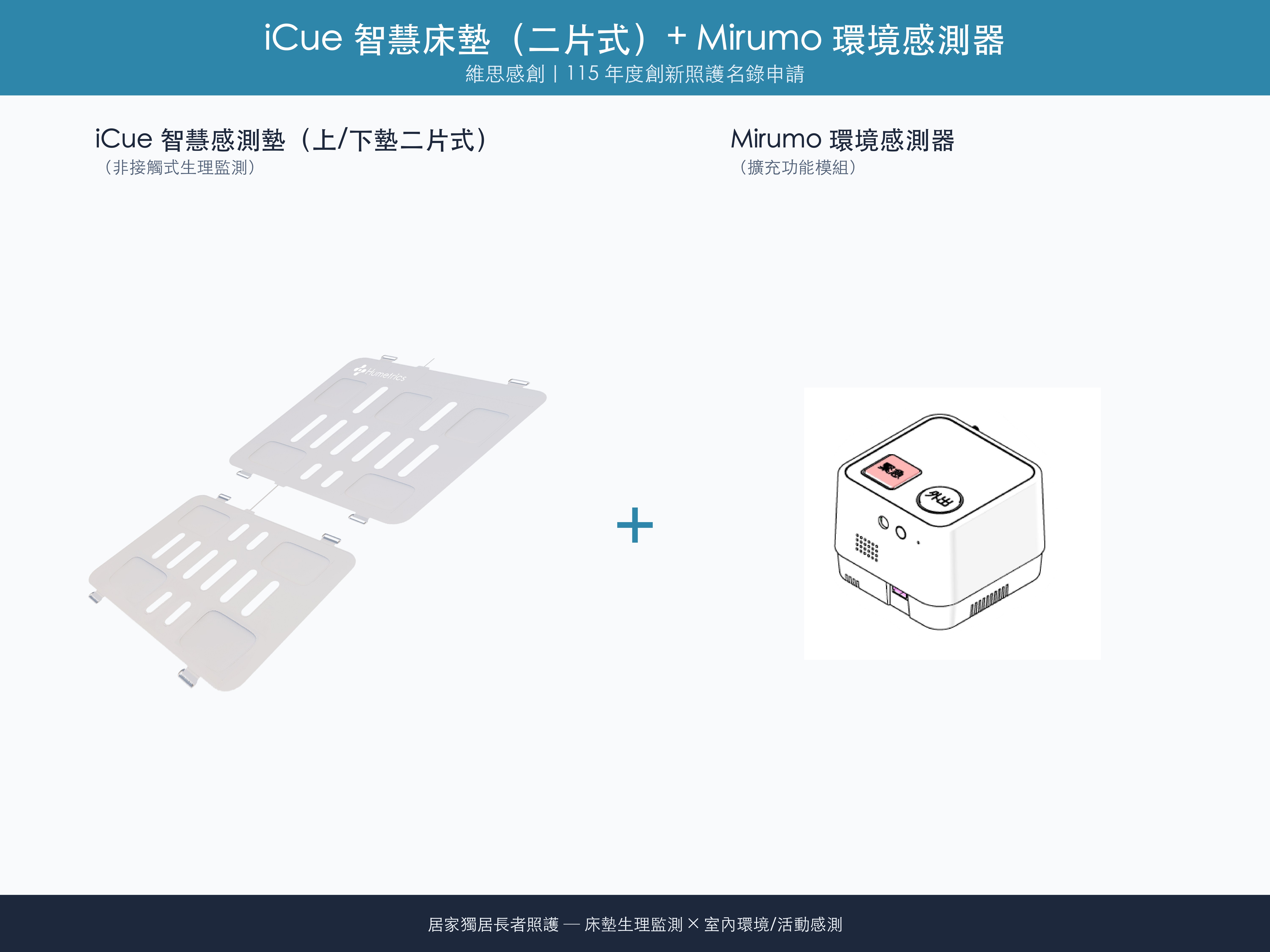 （115年度）iCue智慧感測墊二片式呼吸率版+Mirumo環境感測logo圖