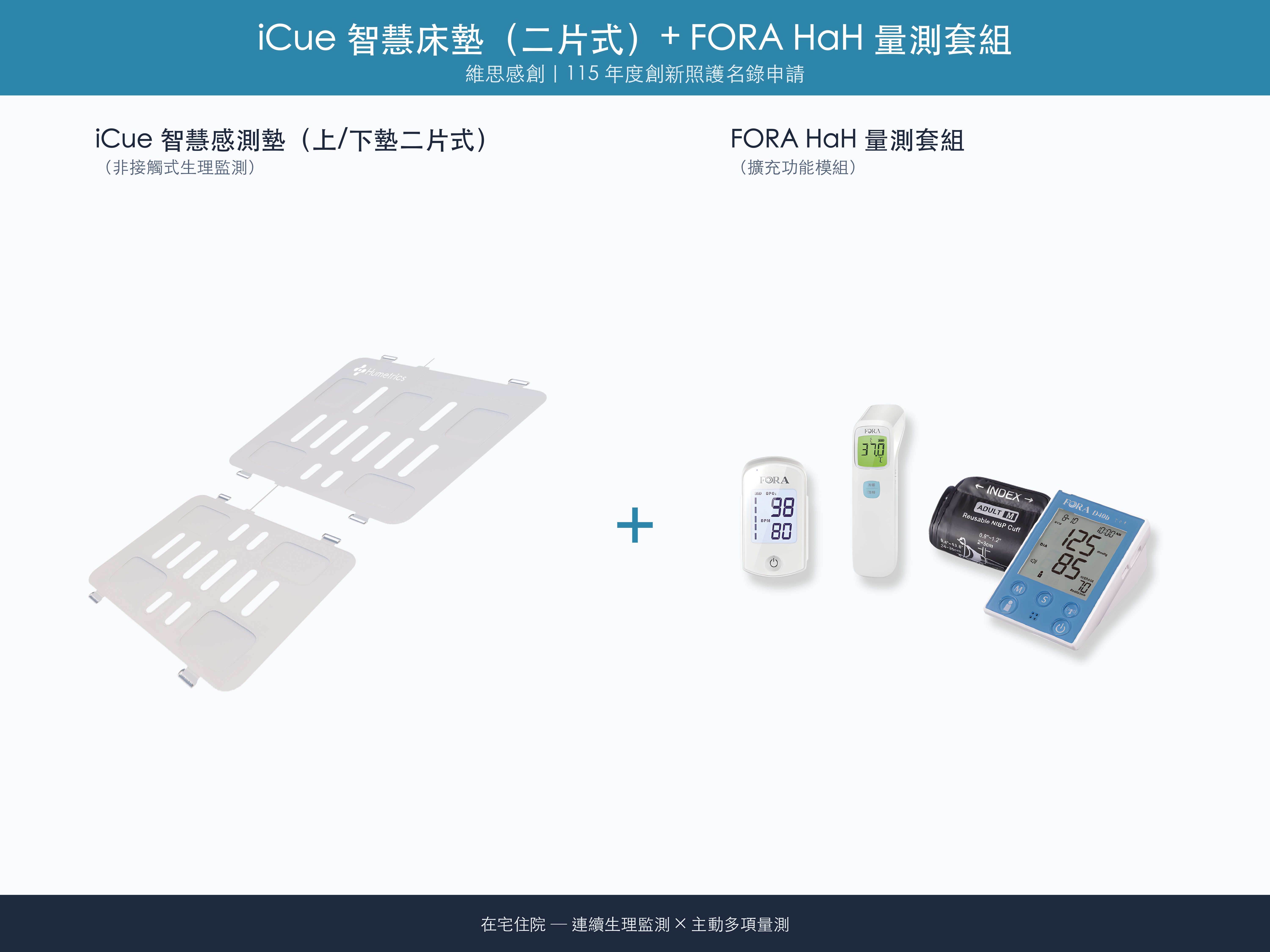 （115年度）iCue智慧感測墊二片式呼吸率版+FORA_HaH生理量測套組logo圖