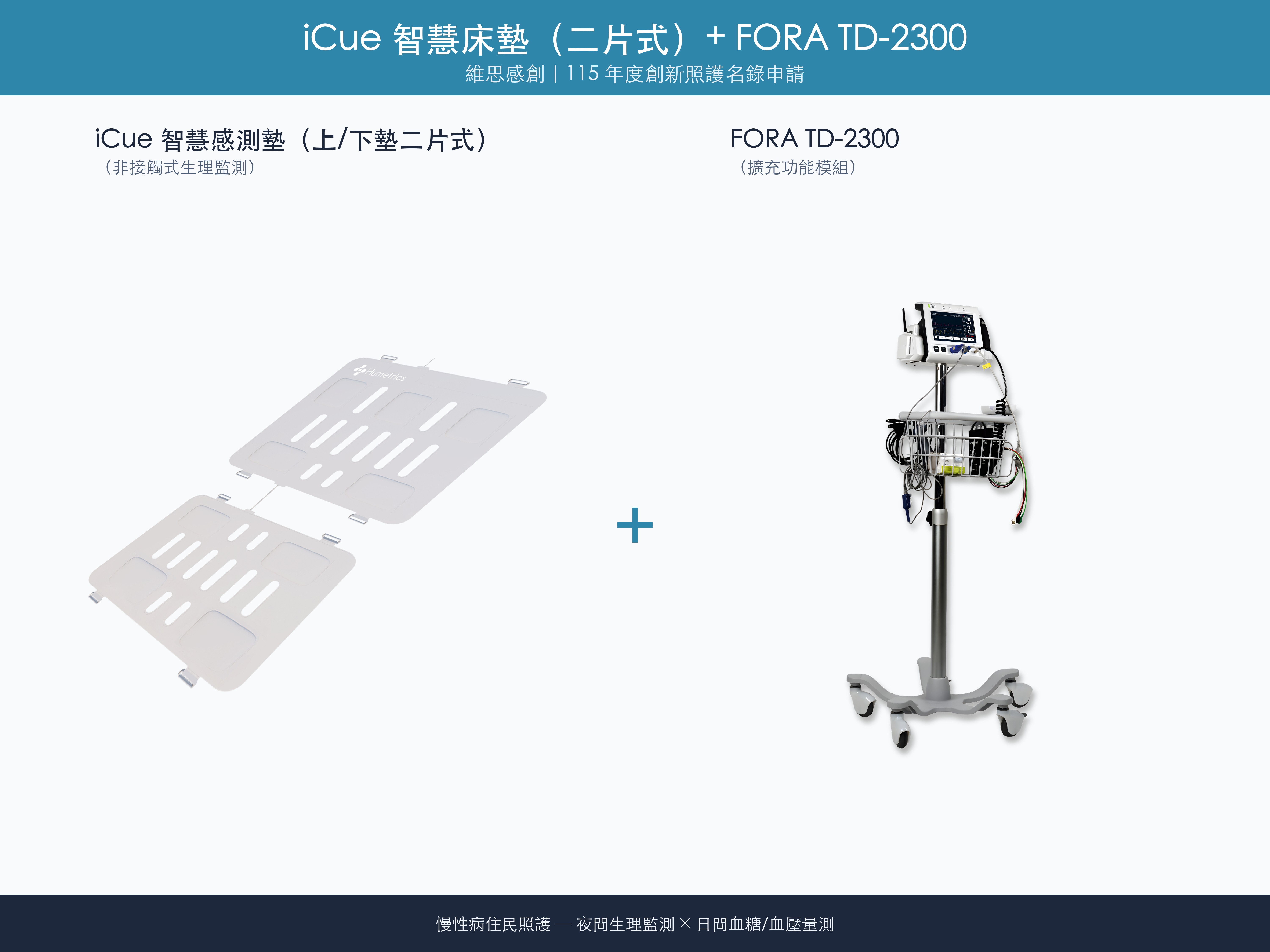 （115年度）iCue智慧感測墊二片式呼吸率版+FORA_TD-2300logo圖