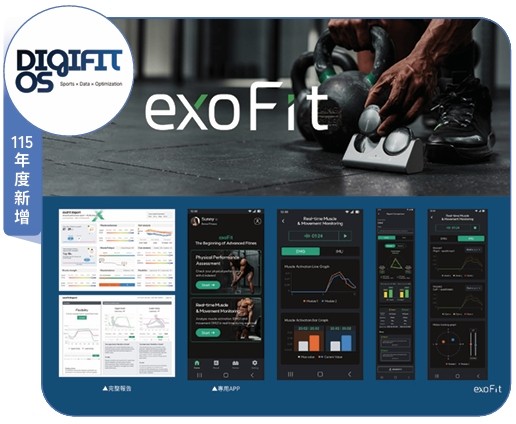 （115年度）exoFit AI 肌力檢測設備logo圖