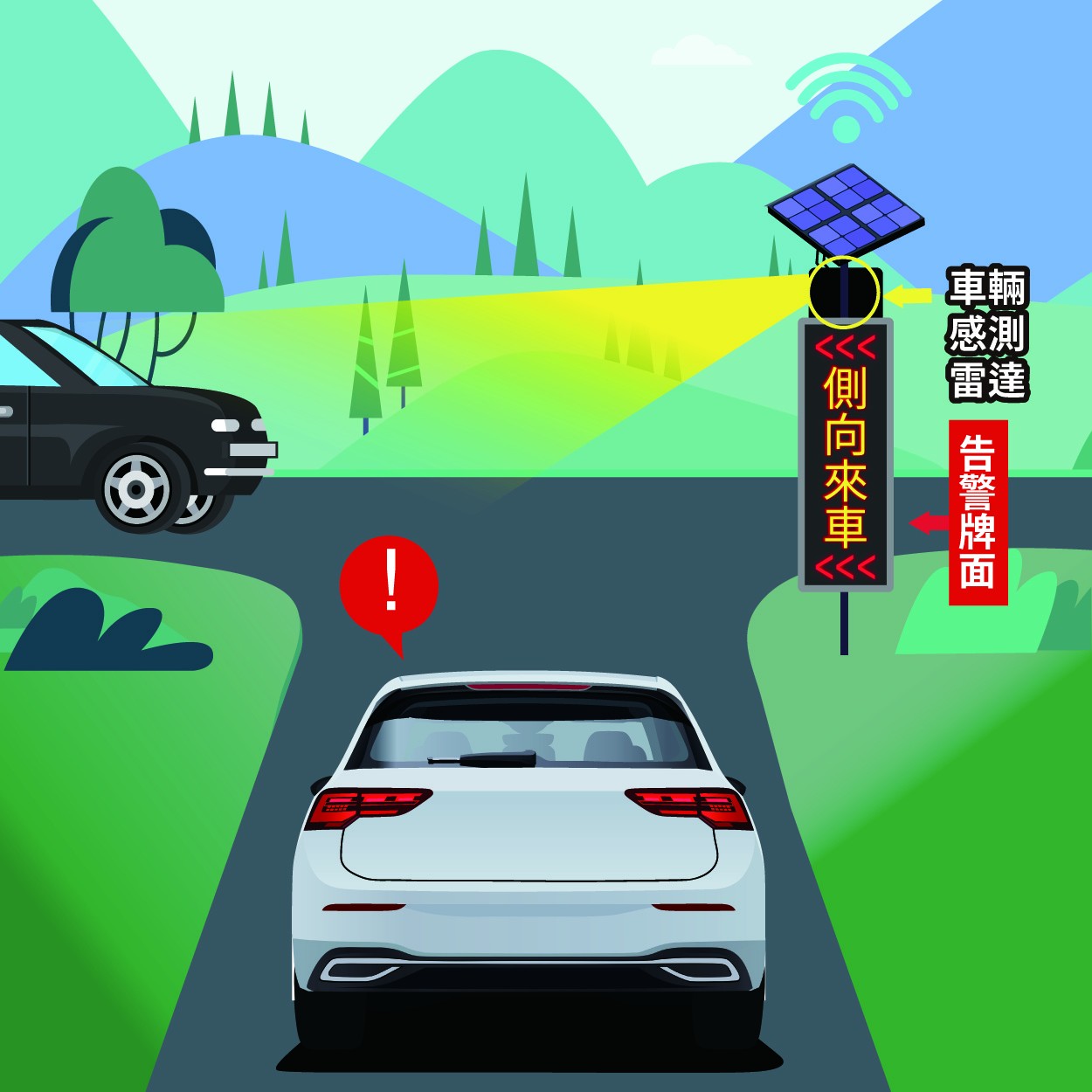 一般規格：智慧路標—無號誌路口來車偵測預先告警系統logo圖