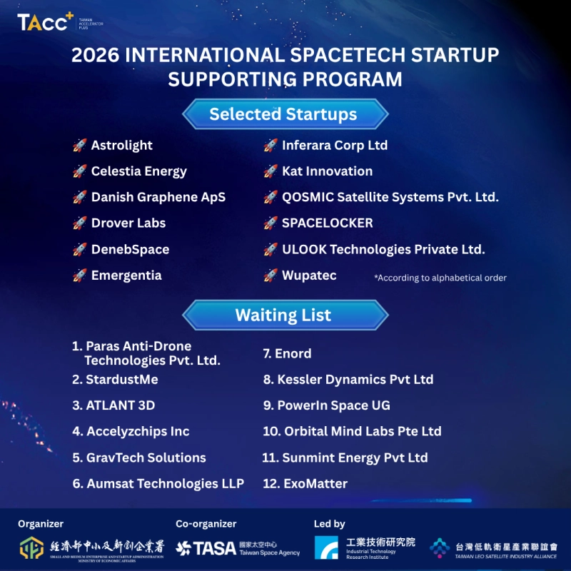 2026 International SpaceTech Startup Supporting Program Announcing Selected Startups - 圖片 1