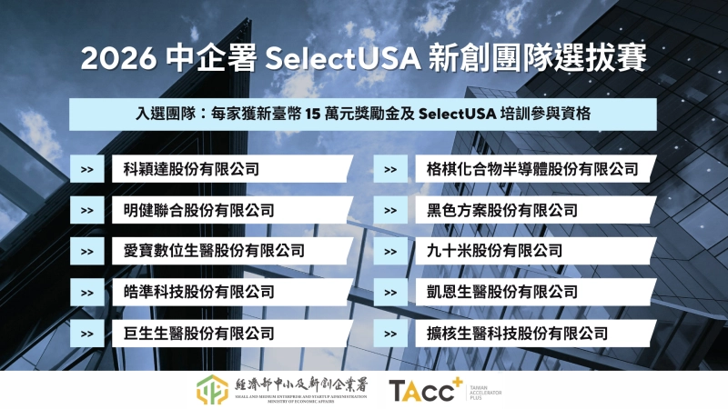 TAcc+ 2026 SelectUSA 新創團隊選拔賽 入選公告 - 圖片 1
